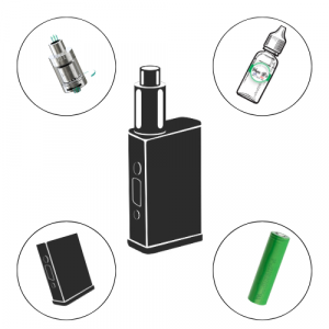 Composition d'une cigarette électronique - Batterie, atomiseur et e-liquide bio